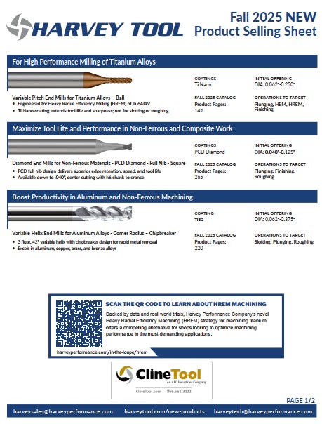 New from Harvey Tool for Fall 2025
