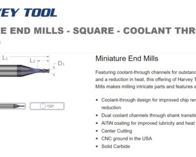 NEW Harvey Tool Miniature End Mills with Coolant Through