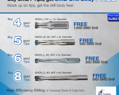 Sumitomo Replaceable Tip Drill Promo – expires 3/31/27